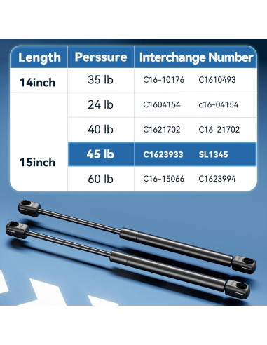 Amortiguador de gas ARANA PROP 15" 45 kg para camper