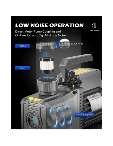 Bomba de Vacío Orion Motor Tech 2 Etapas 9 cfm 3/4 hp