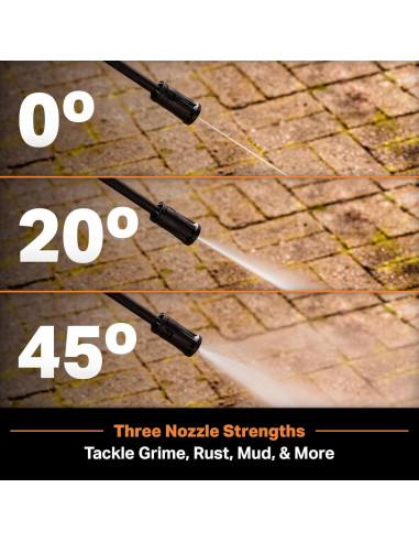 Lavadora a Presión Eléctrica LawnMaster LT306-1800C 2100 PSI