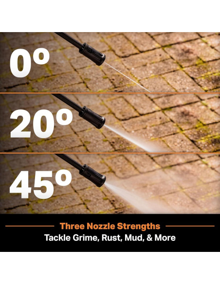 Lavadora a Presión Eléctrica LawnMaster LT306-1800C 2100 PSI