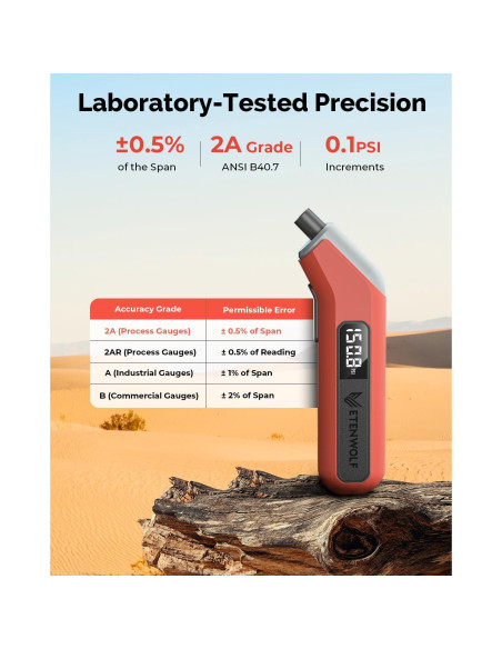 ETENWOLF Medidor Digital de Presión de Neumáticos 3-200 kPa