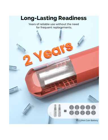 ETENWOLF Medidor Digital de Presión de Neumáticos 3-200 kPa