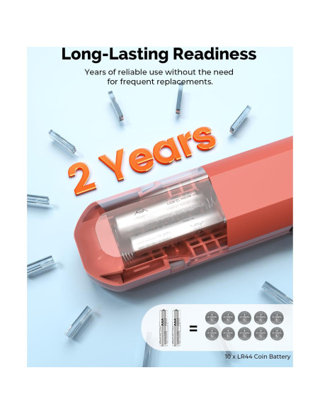 ETENWOLF Medidor Digital de Presión de Neumáticos 3-200 kPa