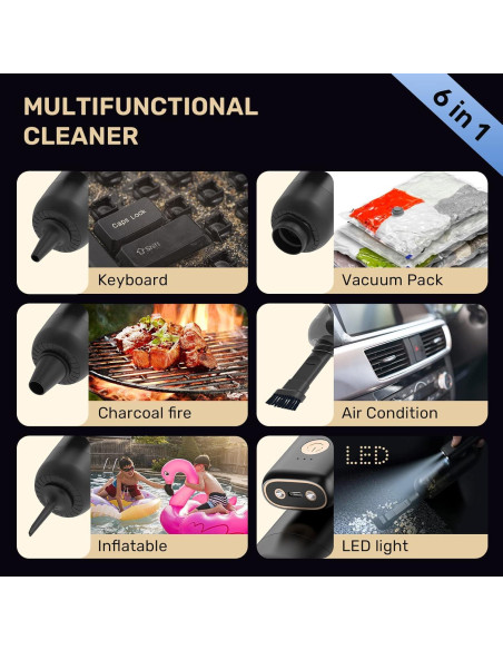 Soplador de Aire Comprimido Kongzee 4000mAh Inalámbrico