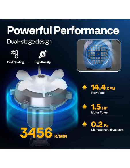 Bomba de Vacío VIVOHOME 1.5 HP 14.4 CFM para Refrigeración