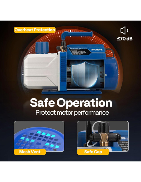 Bomba de Vacío VIVOHOME 1.5 HP 14.4 CFM para Refrigeración