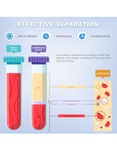 Centrífuga Eléctrica Mxmoonant 15ml 4000RPM con LCD 2