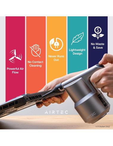 Soplador de aire IT Dusters AirTec Tipo 3 350W 0.68kg