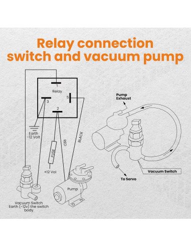 Bomba de Vacío Eléctrica 12V maXpeedingrods para Frenos