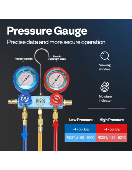 Bomba de Vacío VIVOHOME 1/3HP 4.5CFM y Manómetro A/C