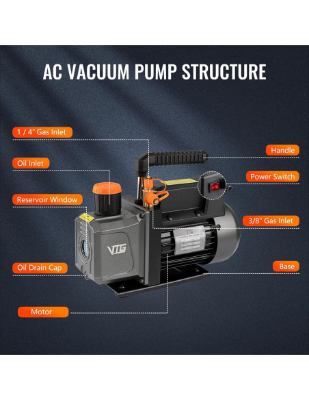 Juego de bomba de vacío VTG VOGTEN 4.5 CFM con manómetro