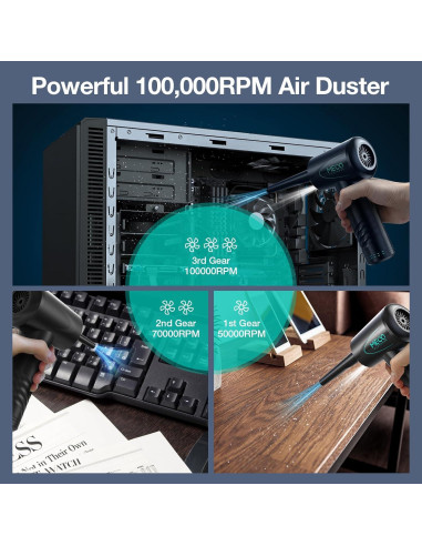 Soplador de Aire Comprimido MECO ELEVERDE CA1 100000RPM