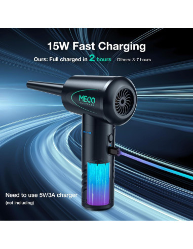 Soplador de Aire Comprimido MECO ELEVERDE CA1 100000RPM