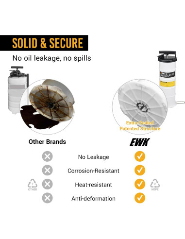 Bomba Extractora de Aceite EWK 6.5L Manual para Fluidos