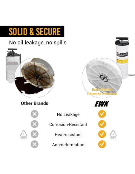 Bomba Extractora de Aceite EWK 6.5L Manual para Fluidos