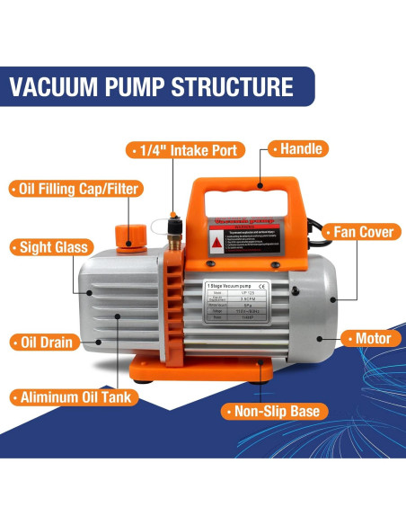 BACOENG Bomba de Vacío 3.5CFM 110V 1/4HP para A/C