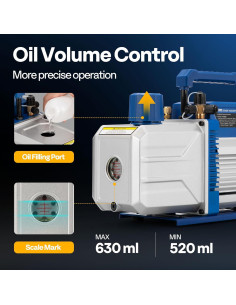 Bomba de Vacío VIVOHOME 1.5 HP 14.4 CFM con Manómetro 2