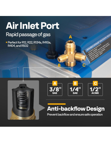 Bomba de Vacío VIVOHOME 1.5 HP 14.4 CFM con Manómetro