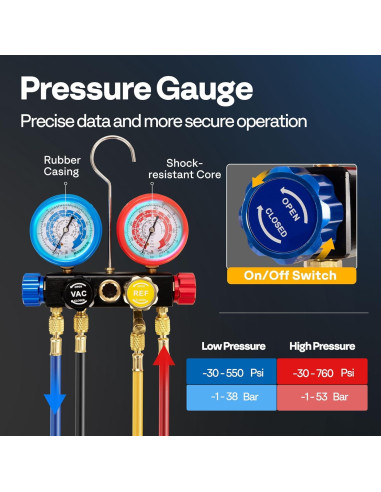 Bomba de Vacío VIVOHOME 1.5 HP 14.4 CFM con Manómetro