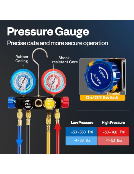 Bomba de Vacío VIVOHOME 1.5 HP 14.4 CFM con Manómetro