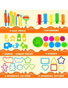 Juego de Herramientas de Arcilla Joyin 44 Piezas para Niños 2