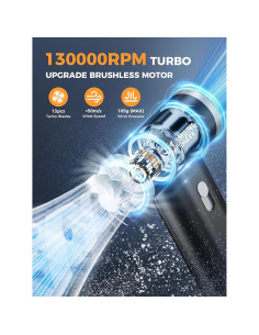 Soplador de Aire Eléctrico Smiling Shark J01 130000RPM Negro 2