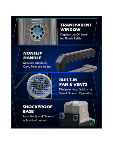 Bomba de Vacío Orion Motor Tech 4.5 CFM 1/3 HP HVAC