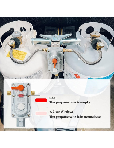 Kit Regulador Gas Propano Skyflame 2 Etapas con Medidores