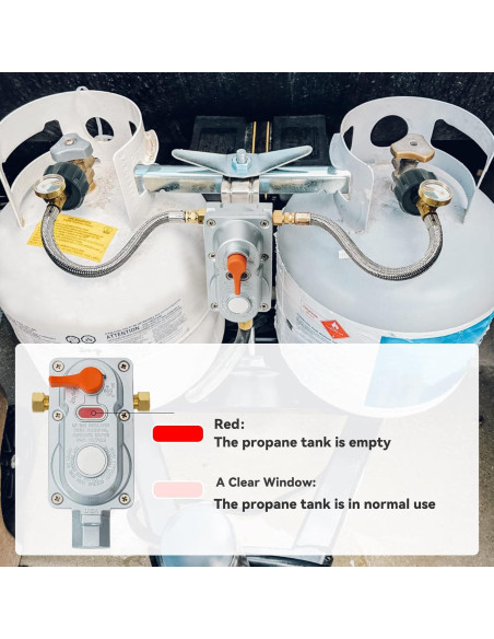 Kit Regulador Gas Propano Skyflame 2 Etapas con Medidores