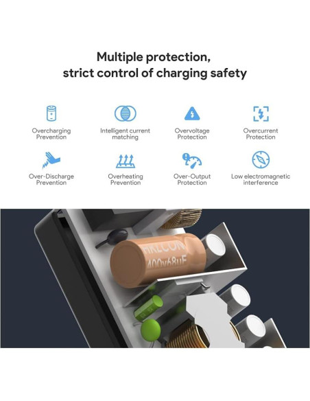 KFD Adaptador 12V 7A 4 Pin para Wacom Cintiq 22HD