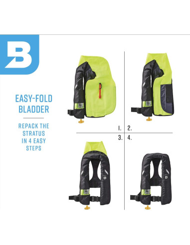 Chaleco Salvavidas Inflable BLUESTORM Stratus 35 Verde