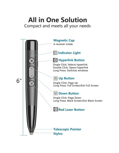 Presentador Inalámbrico Miritz TeachPro 4-en-1 con Puntero Rojo