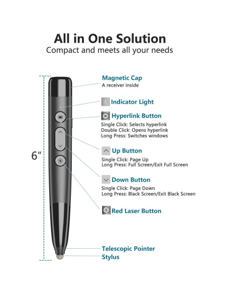 Presentador Inalámbrico Miritz TeachPro 4-en-1 con Puntero Rojo