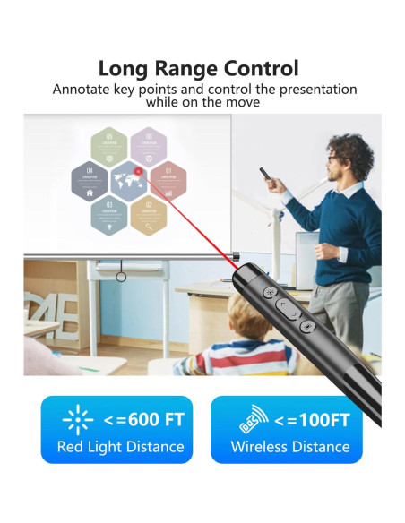 Presentador Inalámbrico Miritz TeachPro 4-en-1 con Puntero Rojo