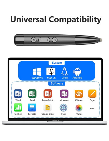 Presentador Inalámbrico Miritz TeachPro 4-en-1 con Puntero Rojo