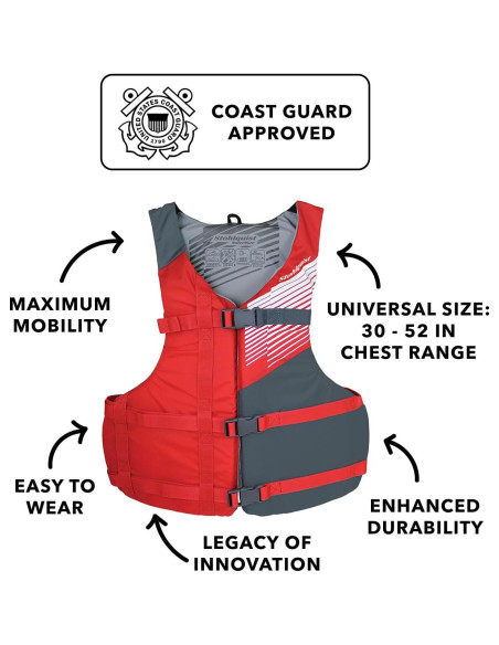 Chaleco Salvavidas PFD Stohlquist 4-Pack Ajuste Universal