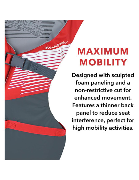 Chaleco Salvavidas PFD Stohlquist 4-Pack Ajuste Universal