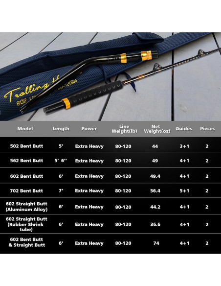 Vara de Pesca Fiblink Cazador Trolling 6' Doblada 182 cm