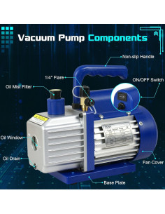 Bomba de Vacío ZENY 3.5CFM 1/4HP para Refrigerante HVAC 2