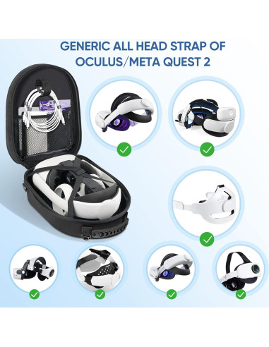 Funda Expandible para Oculus Meta Quest 2 y Pro - GAGITERVR