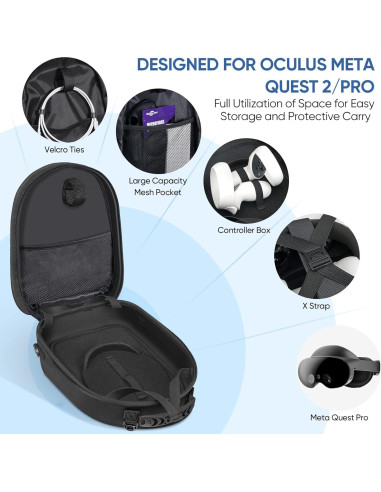 Funda Expandible para Oculus Meta Quest 2 y Pro - GAGITERVR