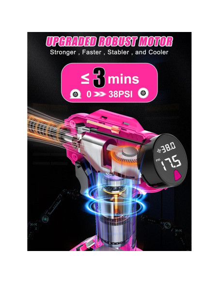 Compresor de Aire THINKWORK Rosa 20V Inalámbrico 150 PSI