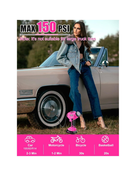 Compresor de Aire THINKWORK Rosa 20V Inalámbrico 150 PSI