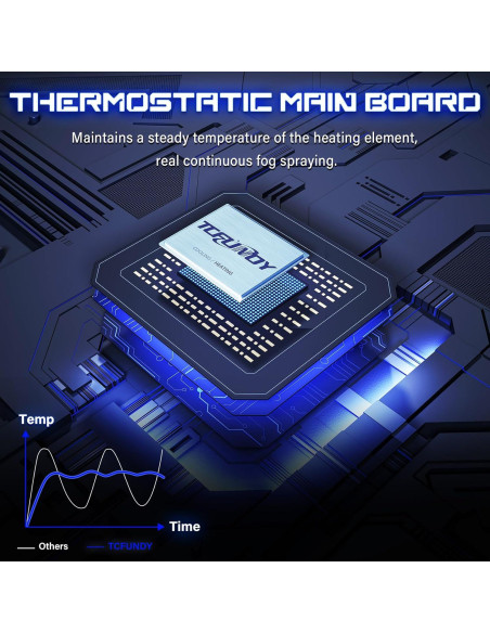 Máquina de Niebla TCFUNDY 1200W con 18 Luces LED
