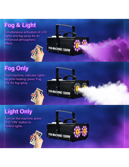 Máquina de Niebla TCFUNDY 1200W con 18 Luces LED