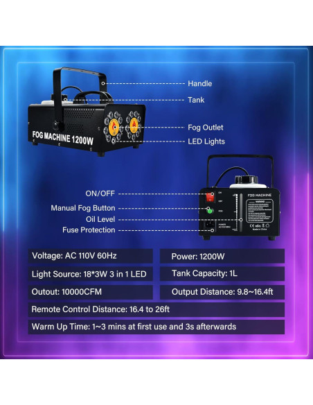 Máquina de Niebla TCFUNDY 1200W con 18 Luces LED