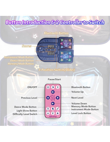 Alfombra de Baile ANNKIE 12 Botones Iluminados para Niños