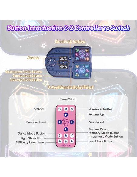 Alfombra de Baile ANNKIE 12 Botones Iluminados para Niños