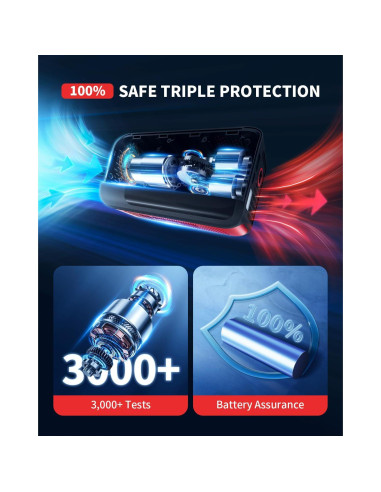 LASFIT TK1 Inflador de Neumáticos Portátil 12V 50LPM