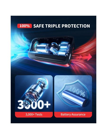 LASFIT TK1 Inflador de Neumáticos Portátil 12V 50LPM